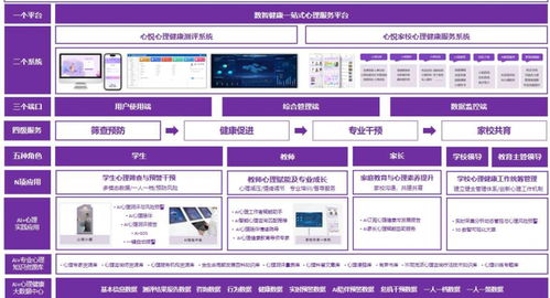 教育創(chuàng)新力大會(huì)即將開(kāi)幕 高科技集團(tuán)亮相南京，引領(lǐng)教育技術(shù)新浪潮